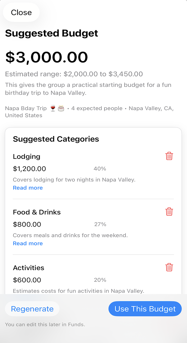 AI budget suggestions in GoalExecution